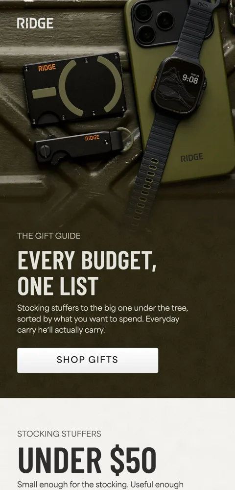 Sample email: Gift guide by budget